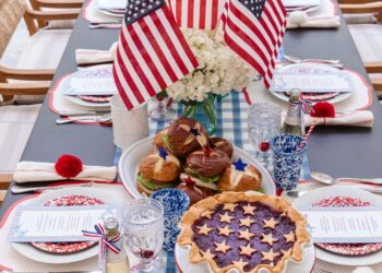 4th of July Party Table Setting (Credit: Shouthern Living)
