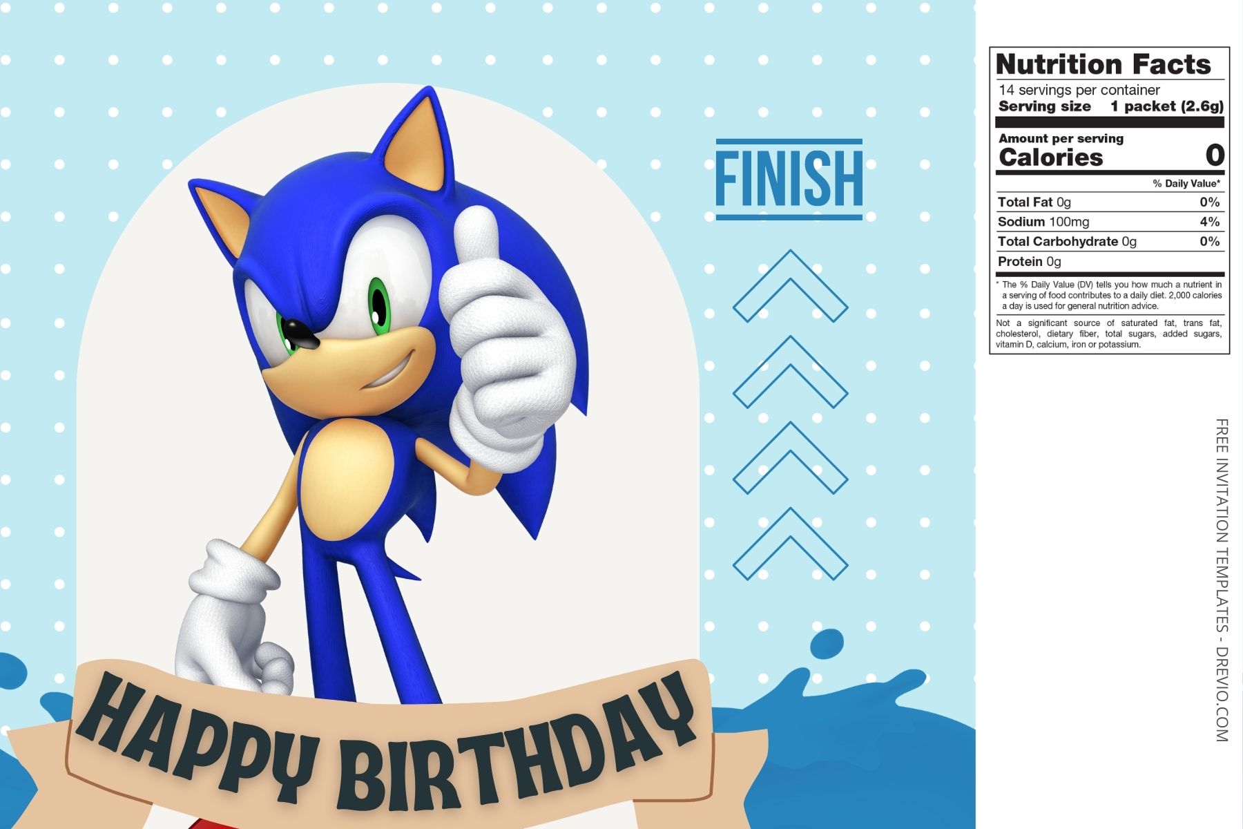 (Free) Sonic Canva Birthday Water Bottle Labels Eight