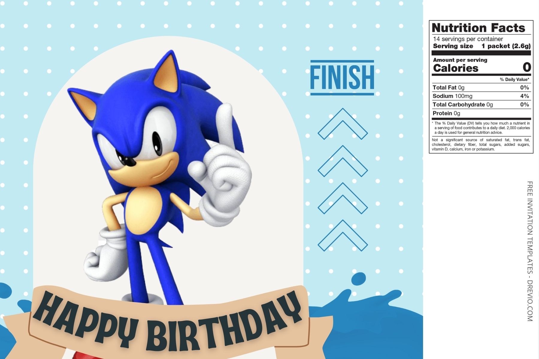 (Free) Sonic Canva Birthday Water Bottle Labels Five