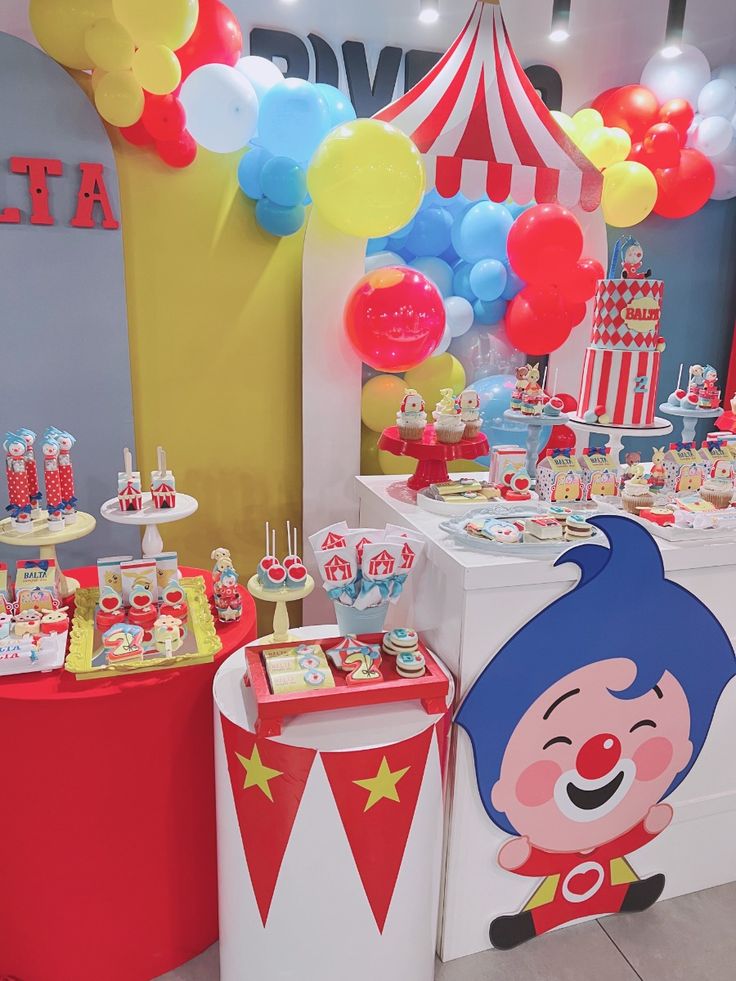 Payaso Plim Plim birthday party ideas1