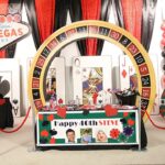 101 Guide to Las Vegas Themed Birthday Party Ideas