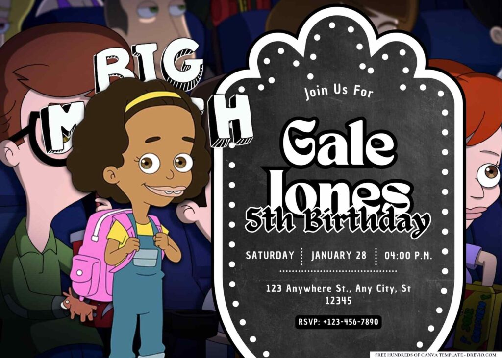 FREE Editable Big Mouth Birthday Invitation