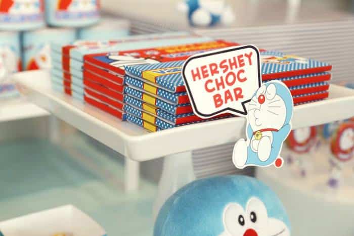 Doraemon Birthday