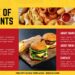(Free Canva Template) Vibrant Fast Food PPT Slides Templates