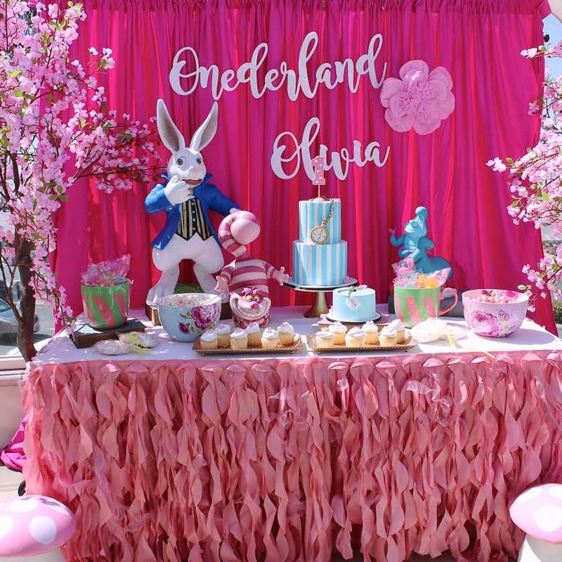 Alice in Wonderland Birthday Party
