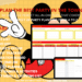 Mickey Mouse Birthday Party Planner