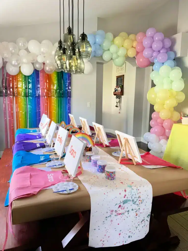 Arts and Crafts Birthday Party Planner