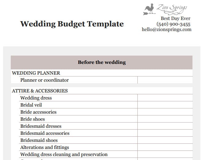 Budgeting a Spring Wedding Party