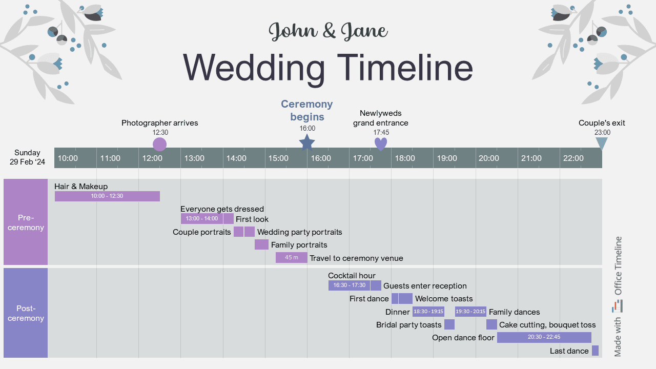 Budget-Friendly Wedding Party Timeline