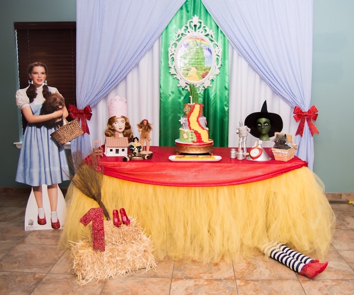 Wizard of Oz Birthday Party Planner