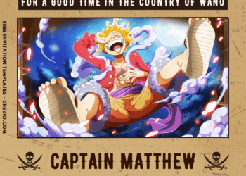 Free Editable Canva | One Piece Anime Birthday Invitation Templates | Instant Download