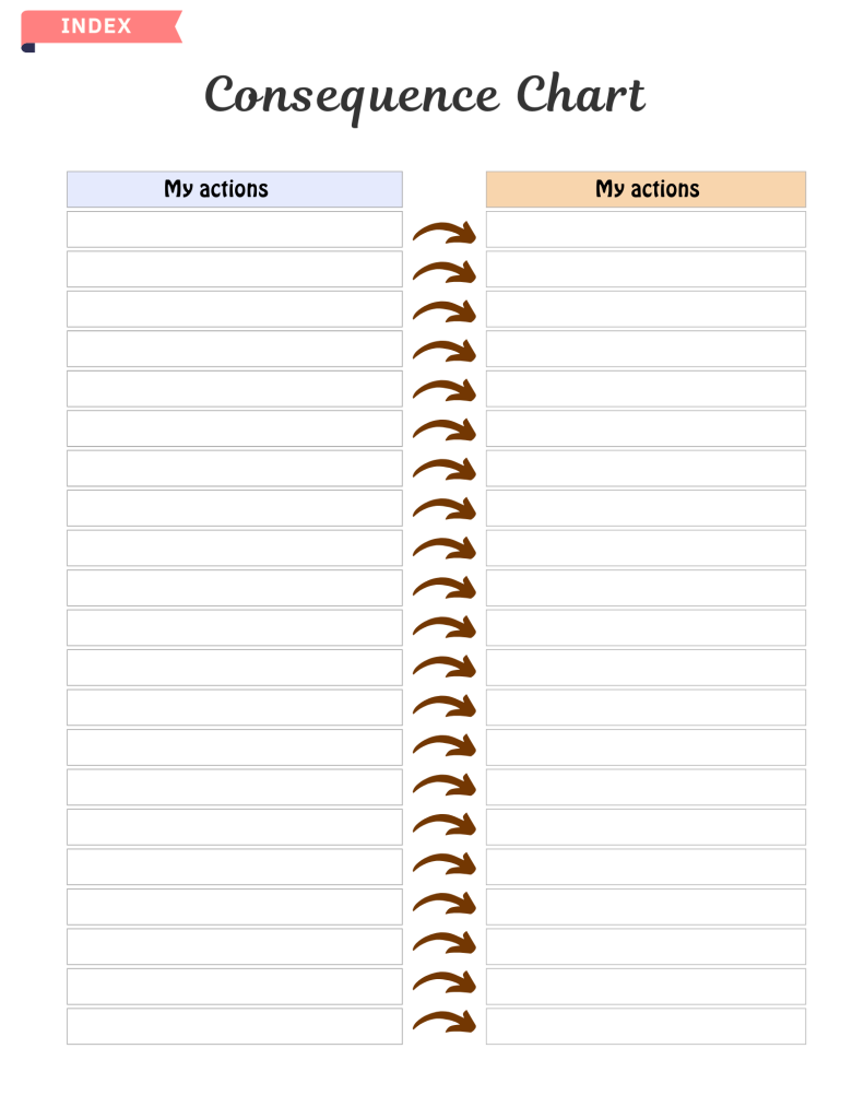 Kids Chore Chart (Editable & Free)