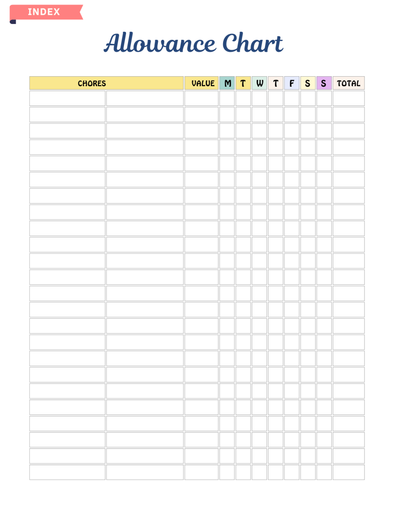Kids Chore Chart (Editable & Free)