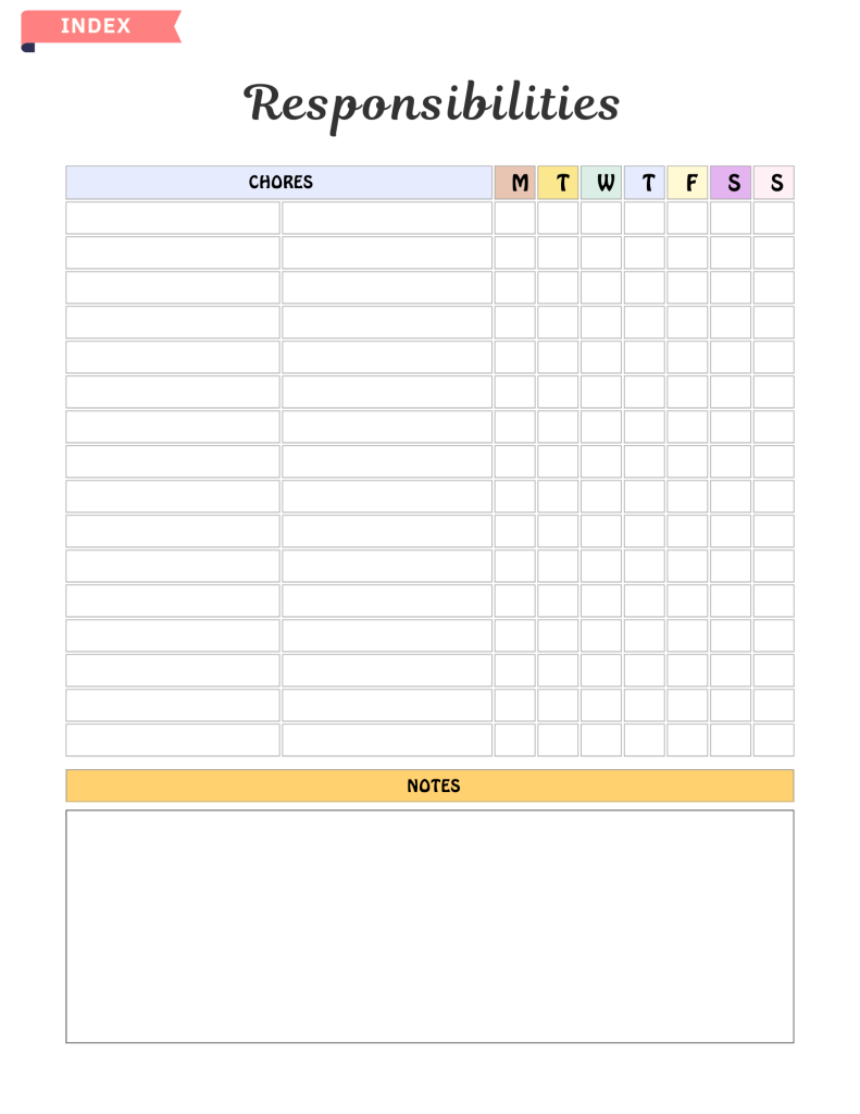 Kids Chore Chart (Editable & Free)