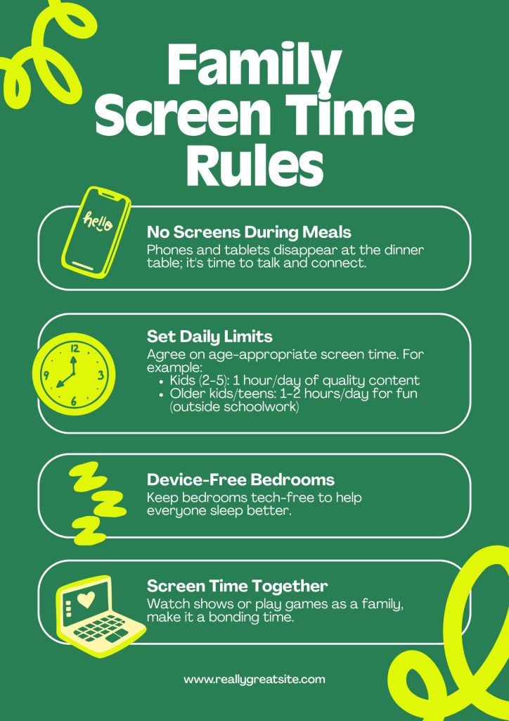 Screen Time Rules Printable for January Reset 1