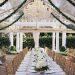 Breakfast at Tiffany’s Wedding Ideas
