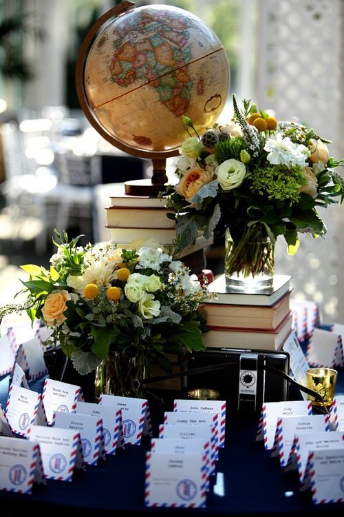 Vintage Travel Wedding Ideas