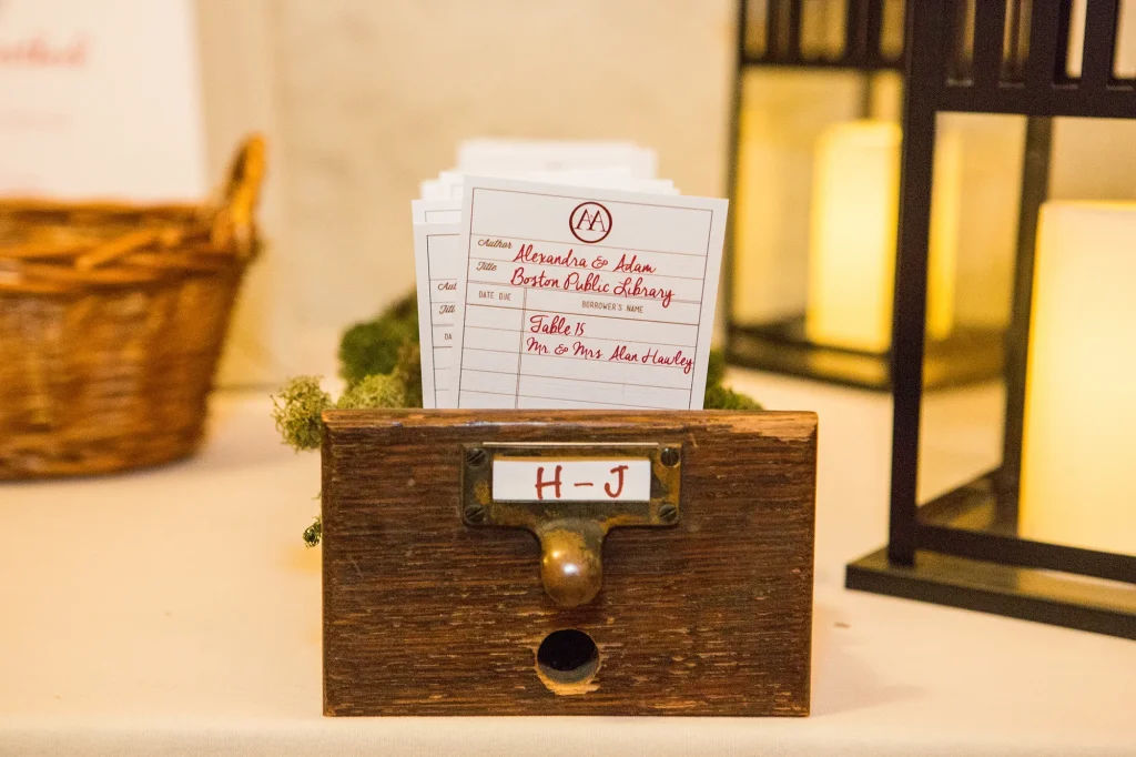 Vintage Travel Wedding Ideas