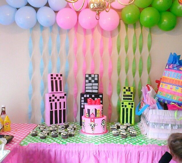 Powerpuff Girls birthday