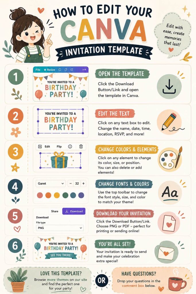 Preview of canva edit instruction template a