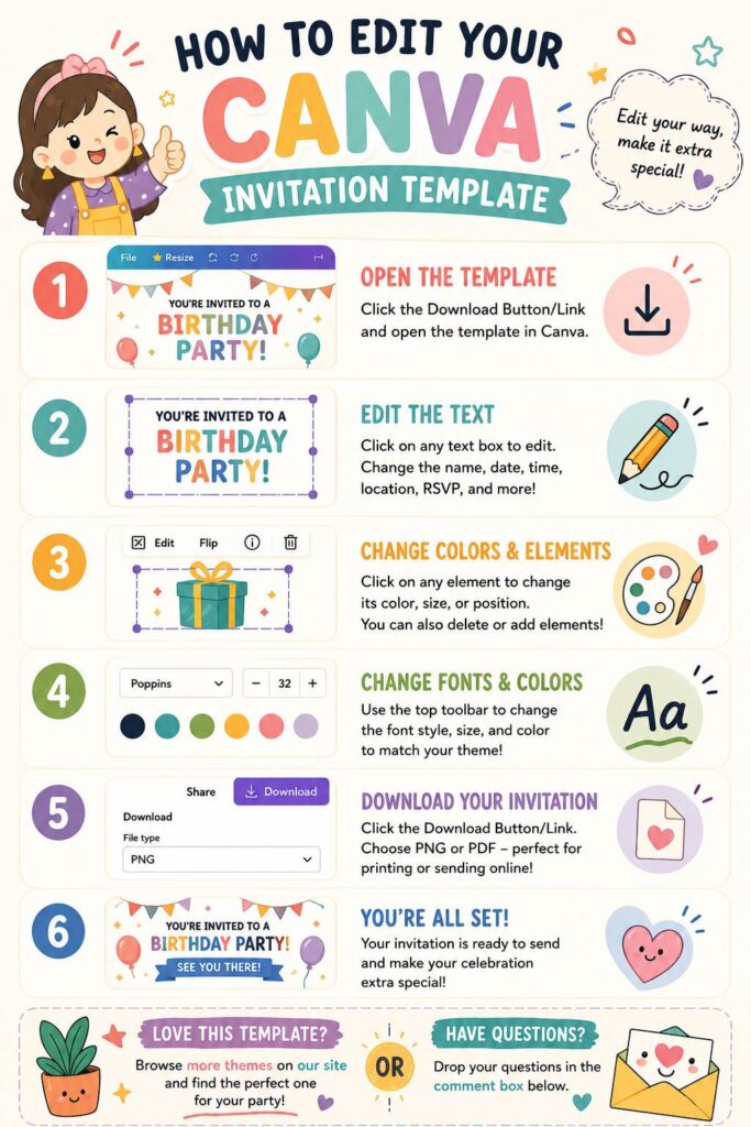 Preview of canva edit instruction template c
