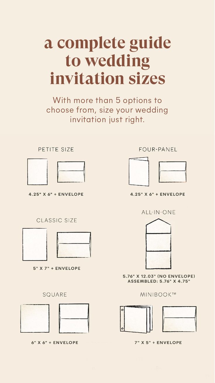 A7 vs 5x7 Invitations What Is the Difference7