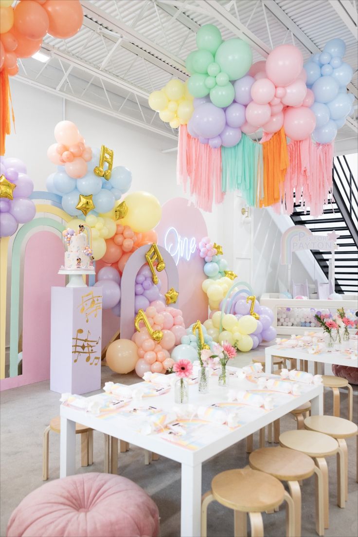 Birthday Party Venue Checklist Before You Book