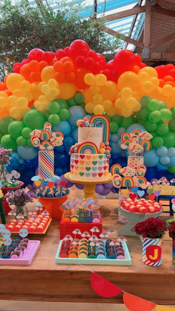 How to Choose an Age-Appropriate Party Theme