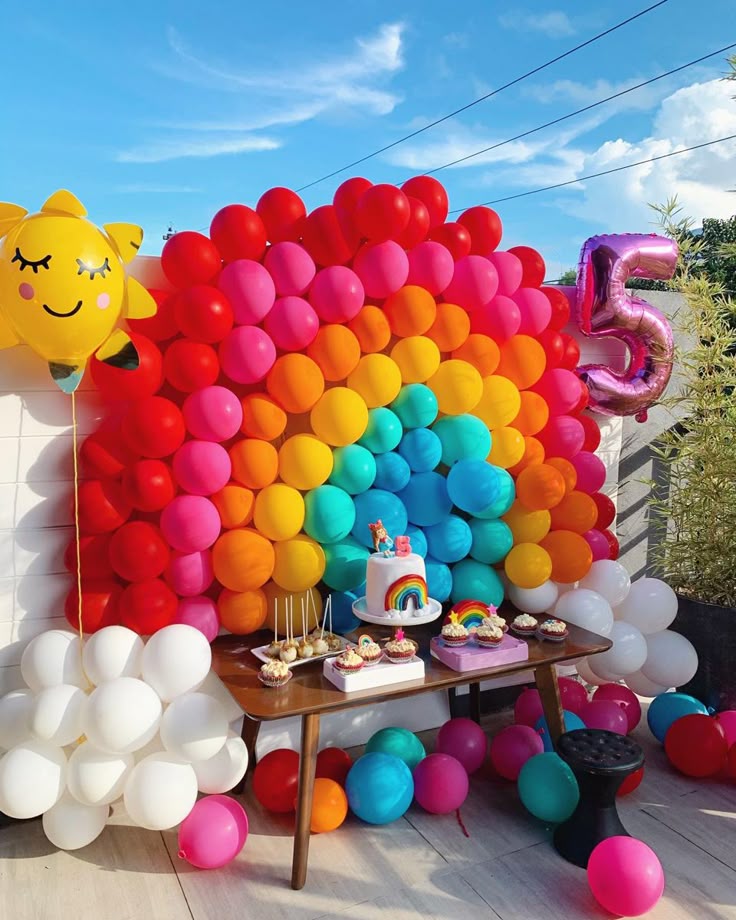 How to Choose an Age-Appropriate Party Theme