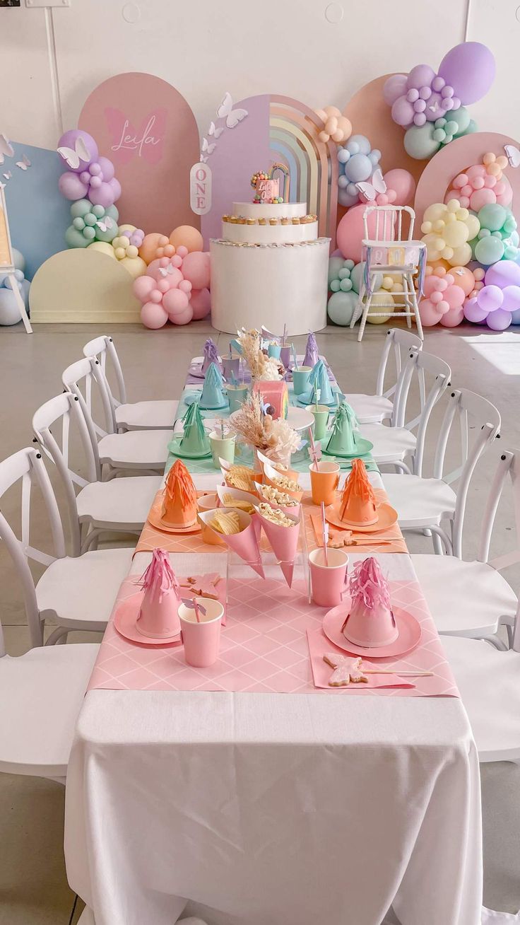 What Parents Forget to Plan for at a Birthday Party