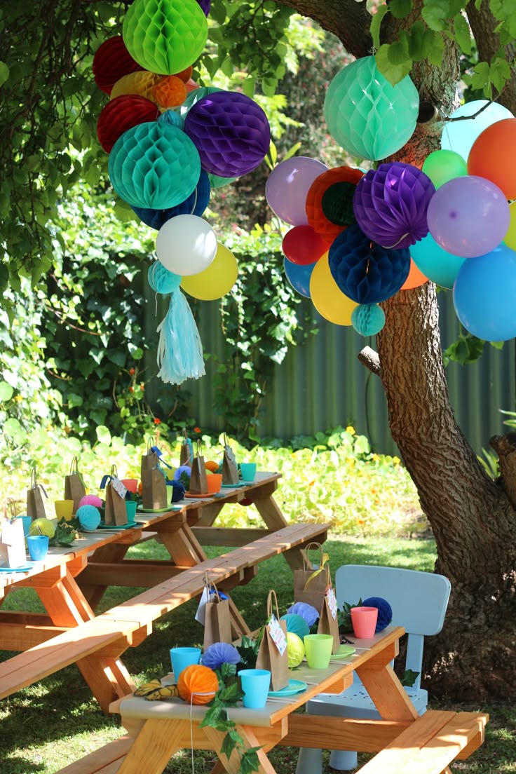 When to Start Planning a Birthday Party
