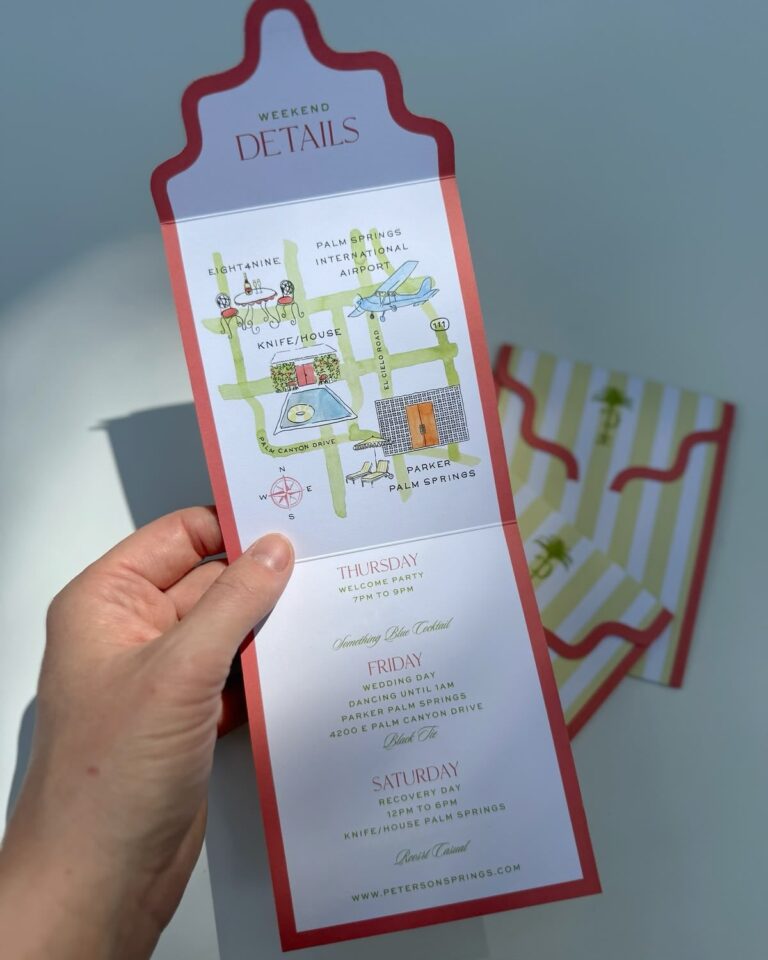 Why a Printable Looks Different After You Send It